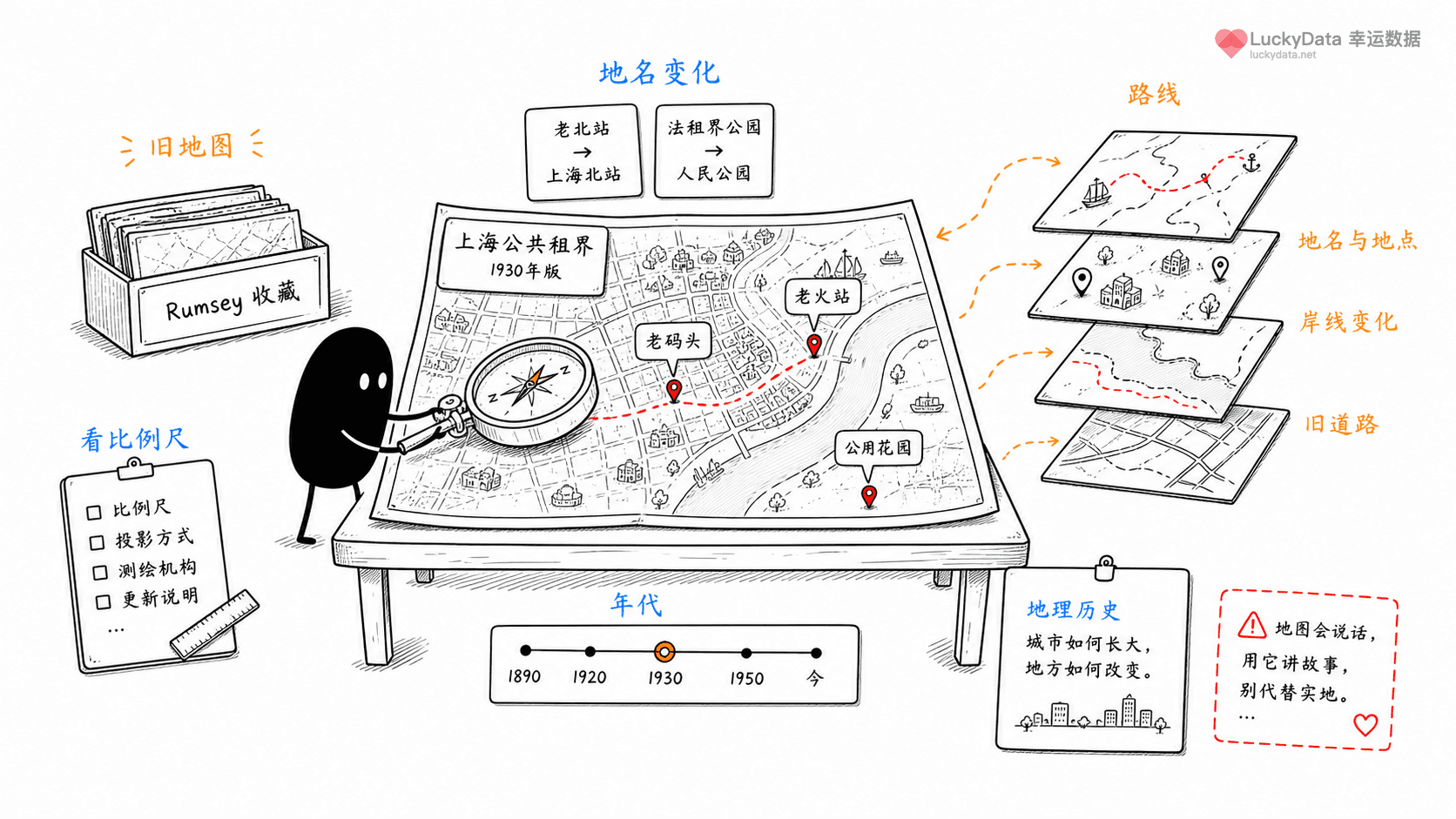 小黑用更丰富的画面整理「一张古地图,为什么能看出旧时代如何理解世界?」这篇素材的公开信息线索